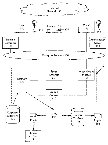 A single figure which represents the drawing illustrating the invention.